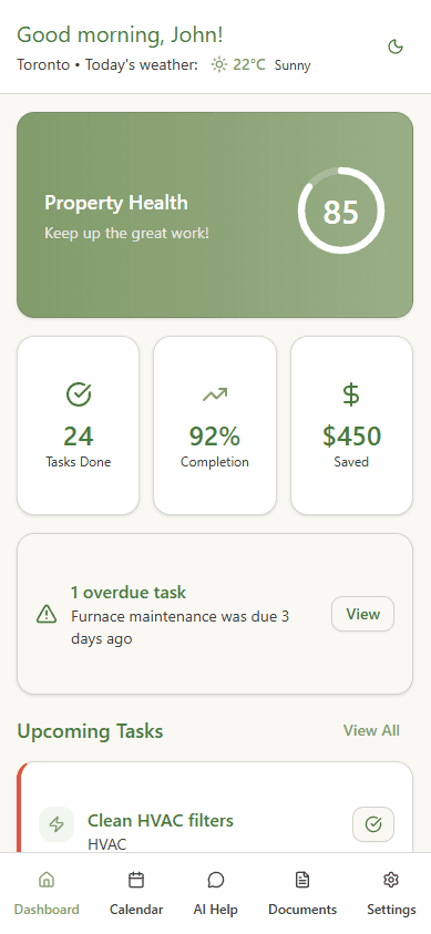 Dashboard Screenshot